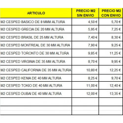 Césped Artificial 40mm Tokio 1x5 m | Alta Calidad y Resistencia