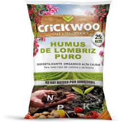 Sustrato Premium HUMUS 20L | Turba Rubia de Sphagnum y Perlita