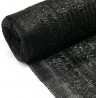 Pack de 2 Rollos de Malla de Sombreo 2x10m | Protección Solar y 90% Oc